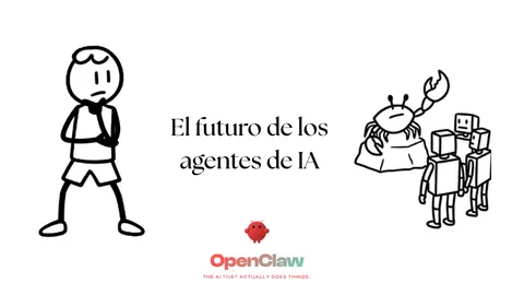 Ilustración de Pol junto al texto «El futuro de los agentes de IA», un cangrejo, unos robots y el logo de OpenClaw.